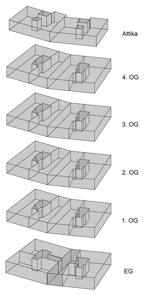 Geschossaufbau der Liegenschaft